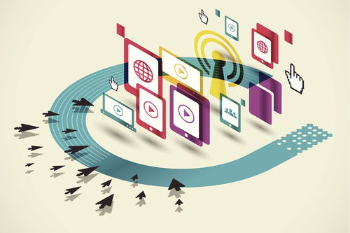 文化創(chuàng)意產(chǎn)業(yè)與數(shù)字文化創(chuàng)意內(nèi)容應(yīng)用服務(wù)解析