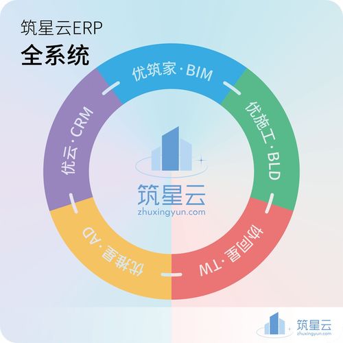 用3D VR AI服務(wù)舒適家 筑星云升級舒適家居智能體驗